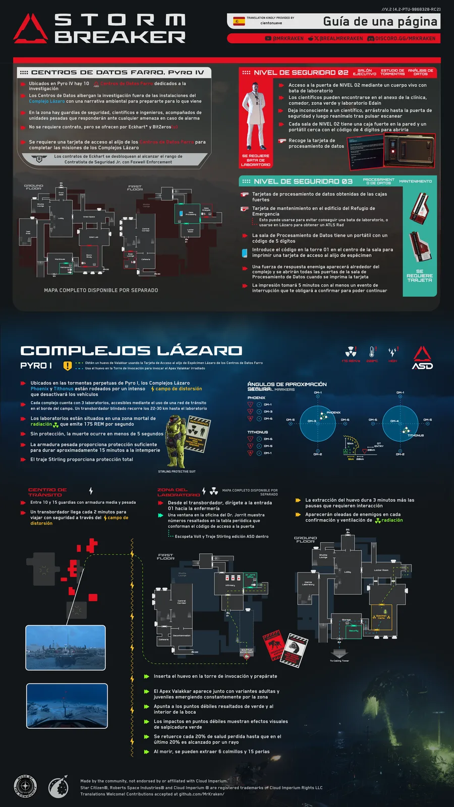 Infografía de Storm Breaker: flujo general (Farro → Lazarus → invocación → combate → cosecha → extracción)